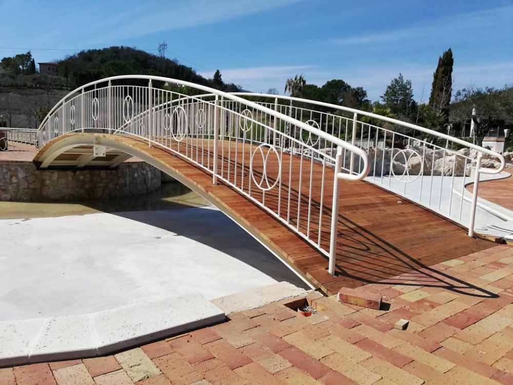 Strutture su Misure Locale Commerciale - ITALIA